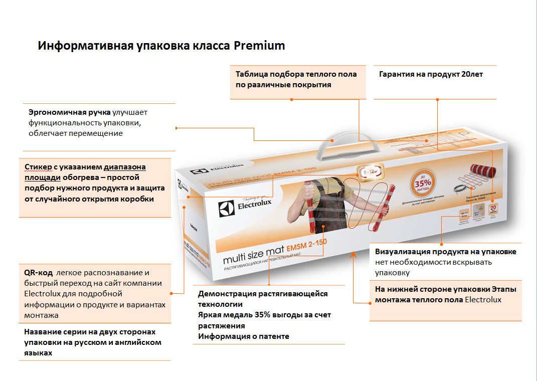 Теплый пол размеры матов. Информативная упаковка продукта. Electrolux упаковка. Теплый пол Электролюкс инструкция. Теплый пол Электролюкс сопротивление.